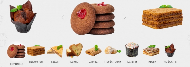 кондитерские изделия оптом в москве